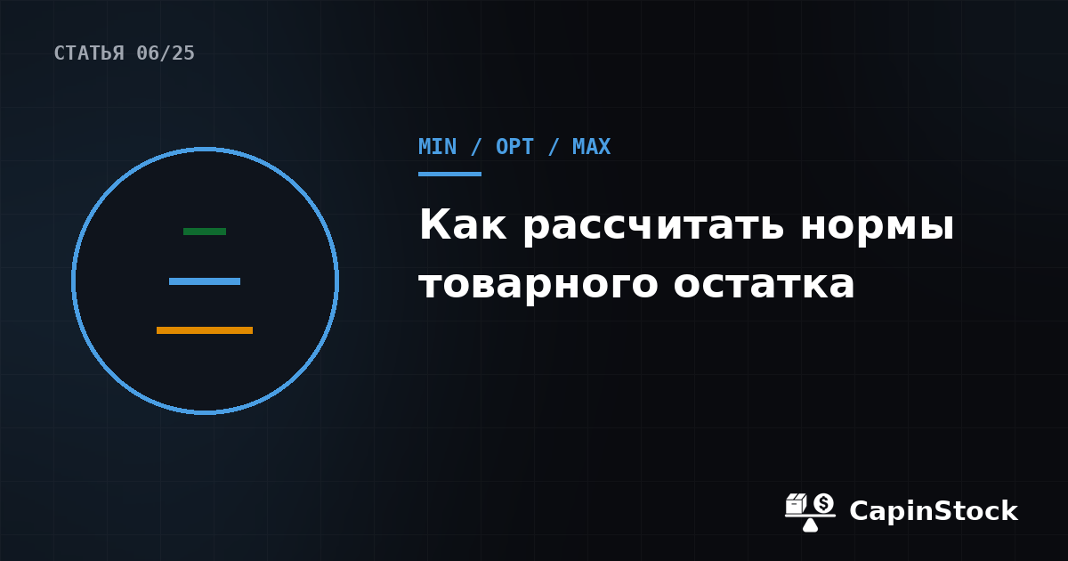 Как рассчитать оптимальный, резервный и максимальный остаток товара