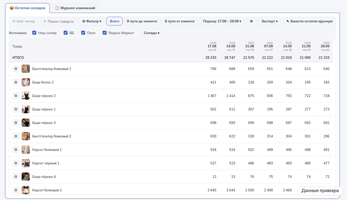 Раздел «Склады и остатки» CapinStock, светлая тема