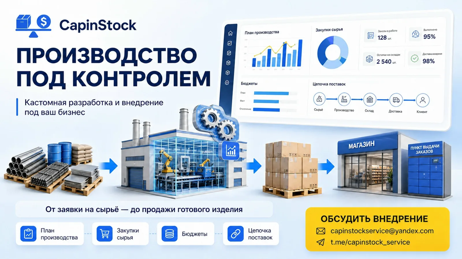 CapinStock работает не только с продавцами на маркетплейсах, но и с производственными компаниями