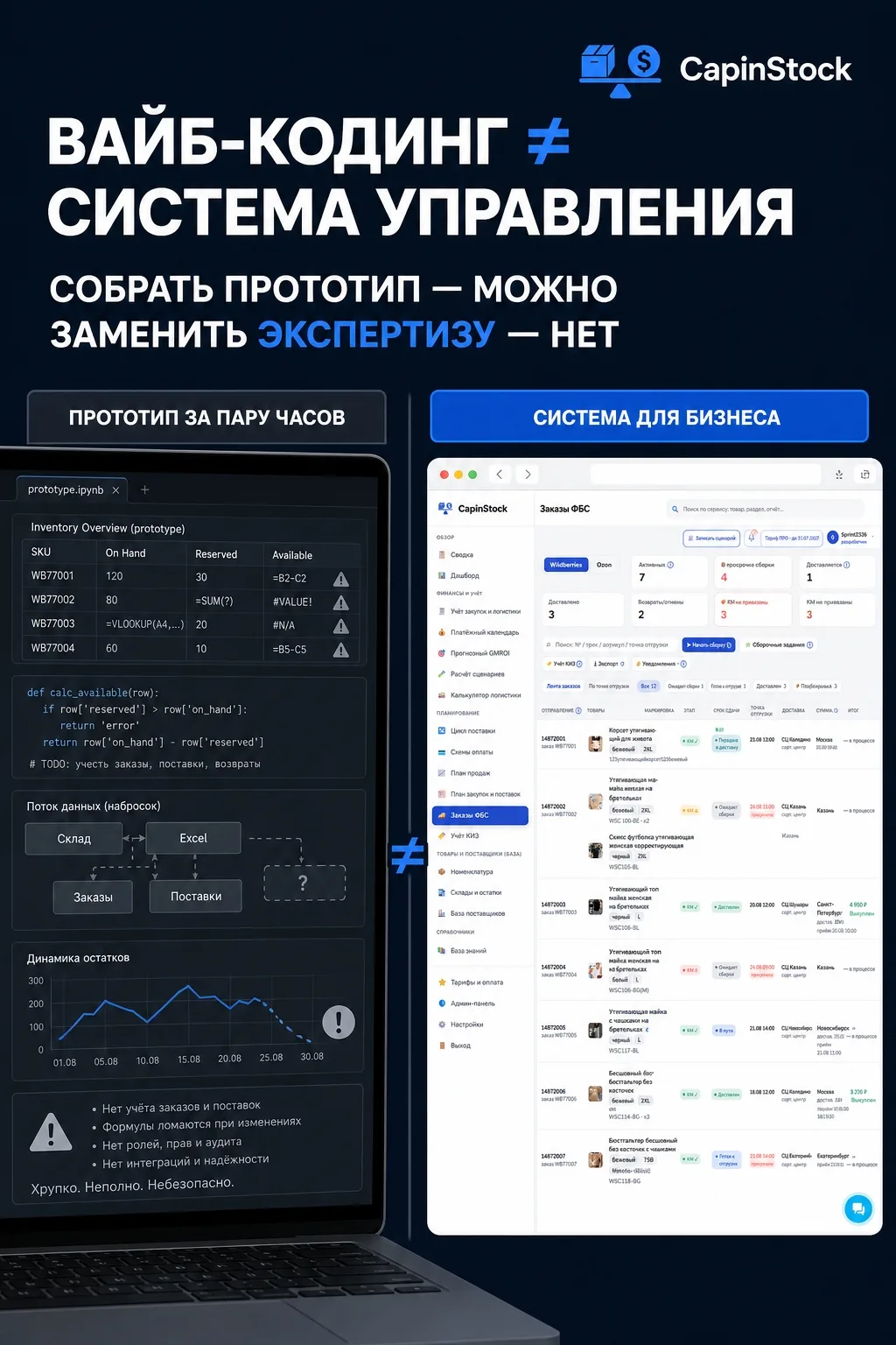 CapinStock — это не вайб-кодинг, а годы опыта в товарном бизнесе