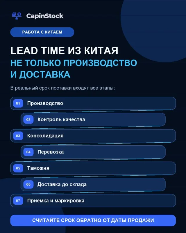 Lead time из Китая: какие дни забывают закладывать селлеры