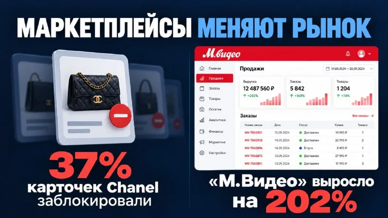 Роспотребнадзор блокирует карточки на маркетплейсах, а «М.Видео» наращивает оборот продавцов