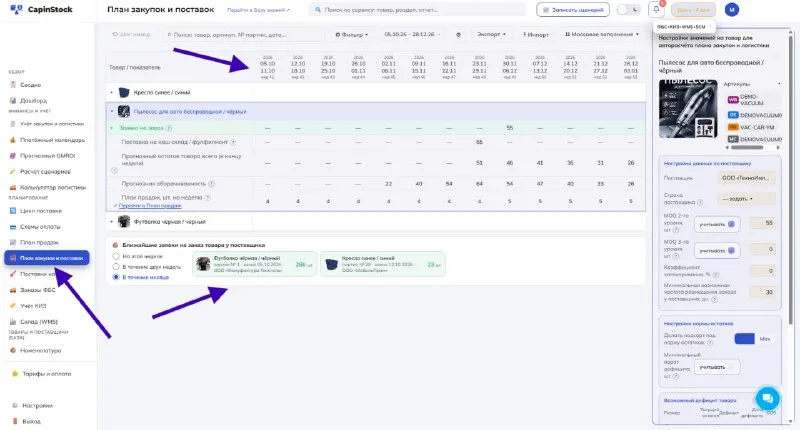Закупка «по ощущениям» особенно опасна перед высоким сезоном