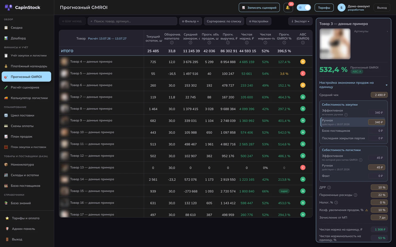 Прогнозный GMROI CapinStock, тёмная тема