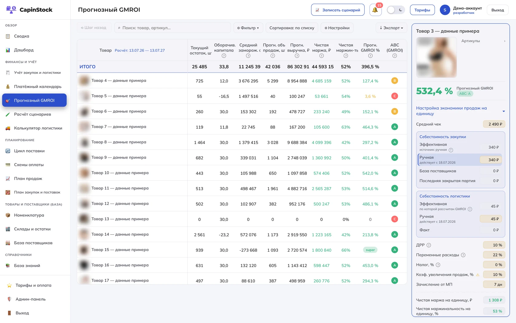 Прогнозный GMROI CapinStock, светлая тема