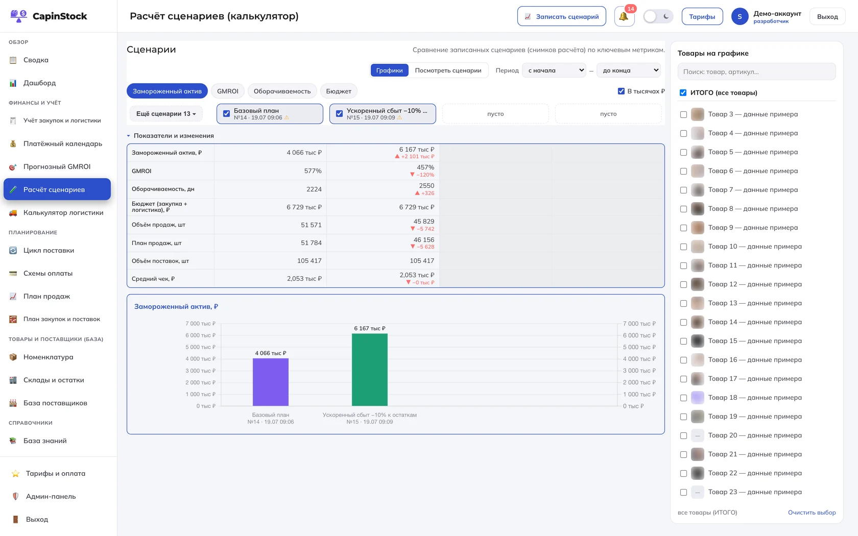 Расчёт сценариев CapinStock, светлая тема